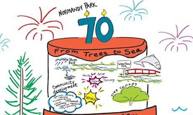 REMINDER: Celebrate Normandy Park’s 70th Anniversary this Thursday night, June 8