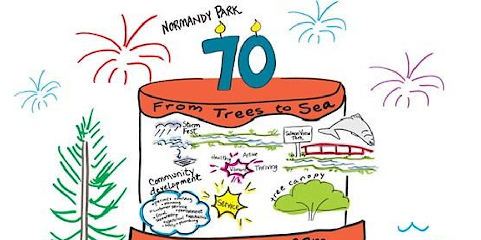 REMINDER: Celebrate Normandy Park’s 70th Anniversary this Thursday night, June 8